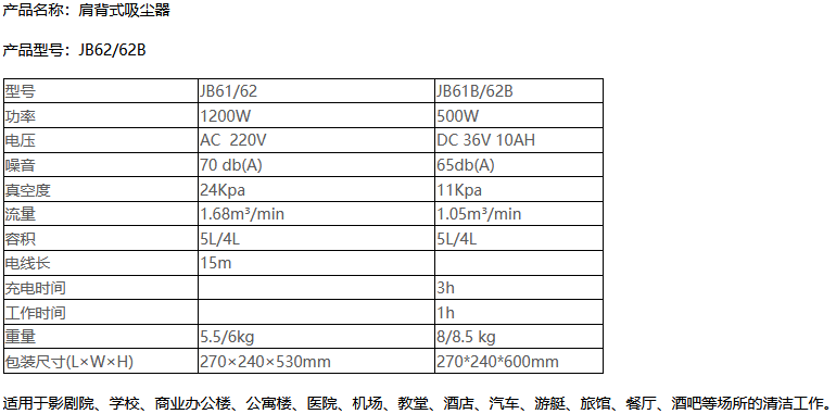 JB62/JB62B锂电池肩背式伊州吸尘器